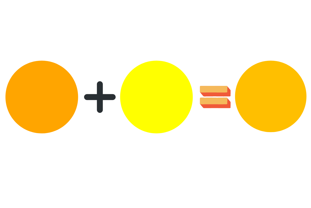 What Color Does Orange and Yellow Make when mixed? - Activity Bucket