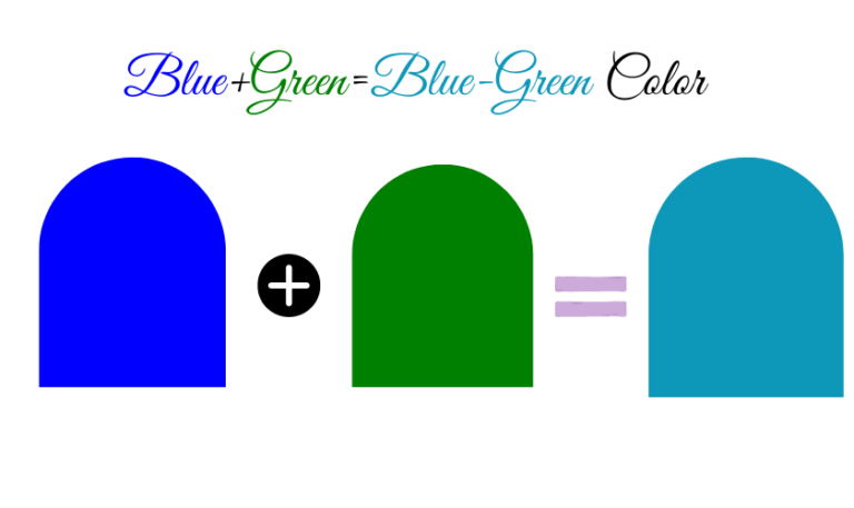 Blue Green Color